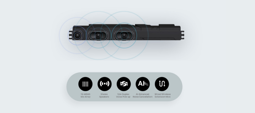 Yealink MeetingBoard Pro med 36 W-högtalare